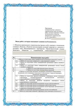 Приложение к свидетельству о допуске к определенному виду или видам работ Мариинск СРО в проектировании